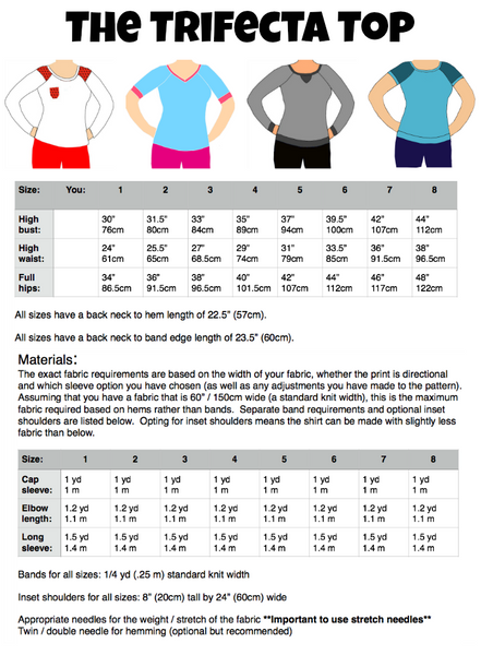 The Trifecta Top sewing pattern (for teens and women)- PDF
